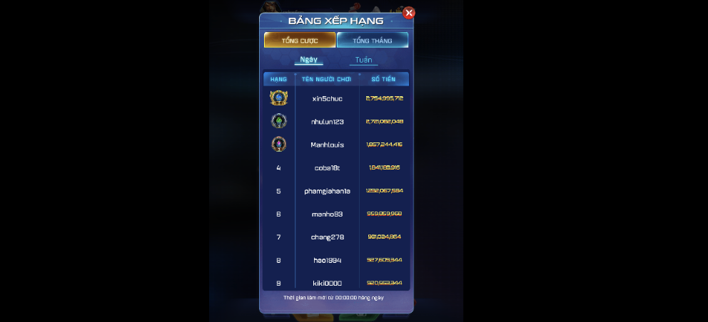 Cùng Win79 tham gia game bài đổi thưởng đình đám nhất